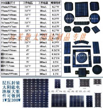 Solar Panel